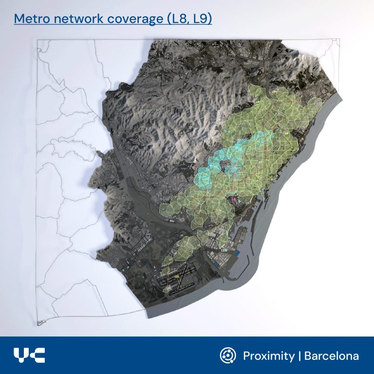 A human-centric platform for urban digital twins