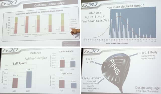 Ping-G30-Driver-Presentation-Gainsborough-UK