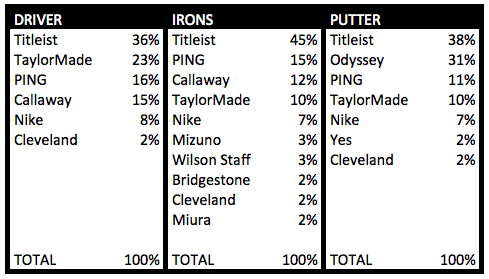 All-Square-Counts-2014