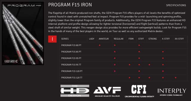 Ozik-Program-F15-3