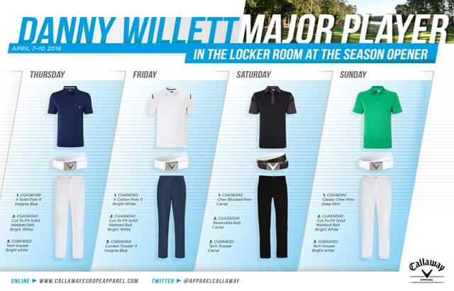 Danny-Willett-Masters-Scripting-2