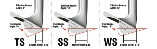 Ping-Glide-Wedges-Loft-Bounces