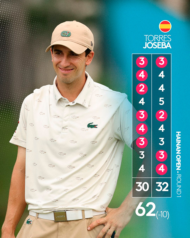Joseba Torres