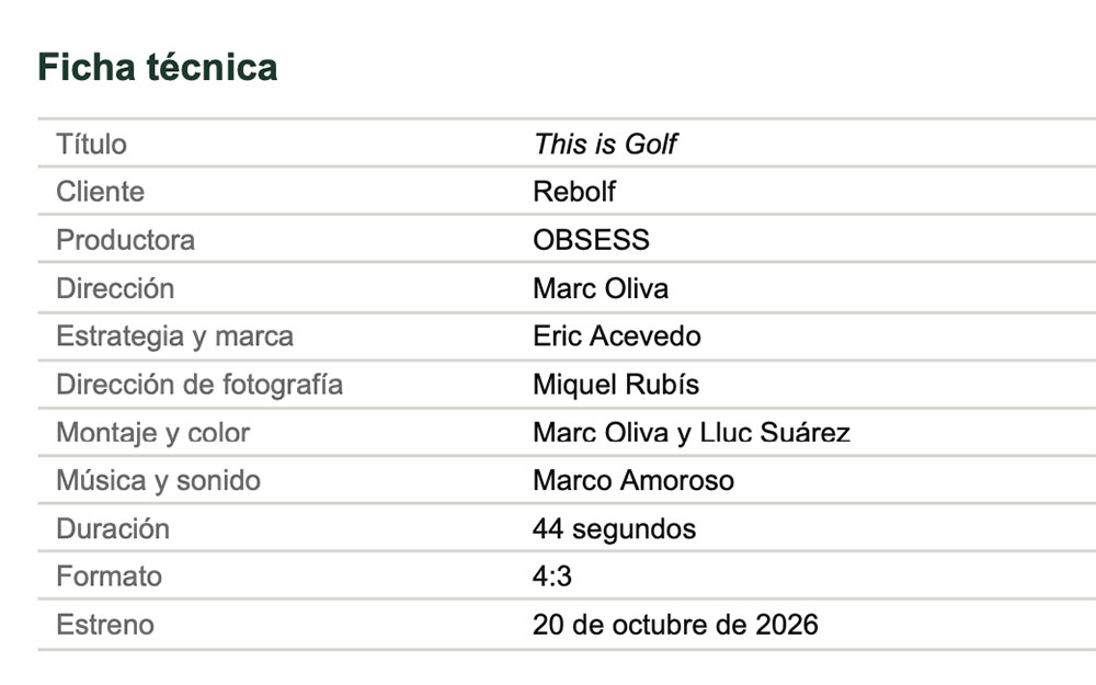 Ficha técnica del cortometraje 'This is Golf'