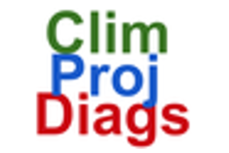 ClimProjDiags