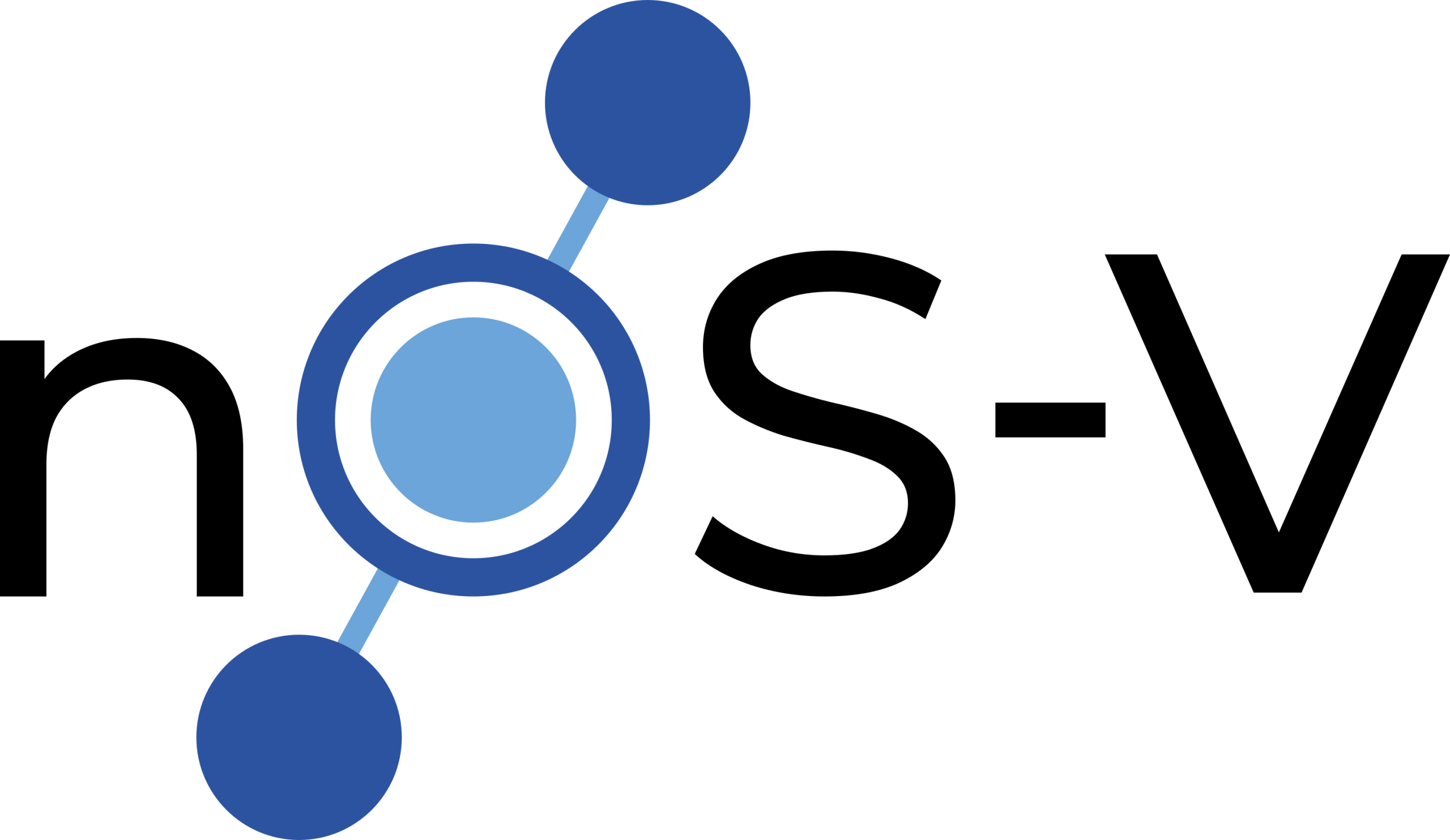 nOS-V