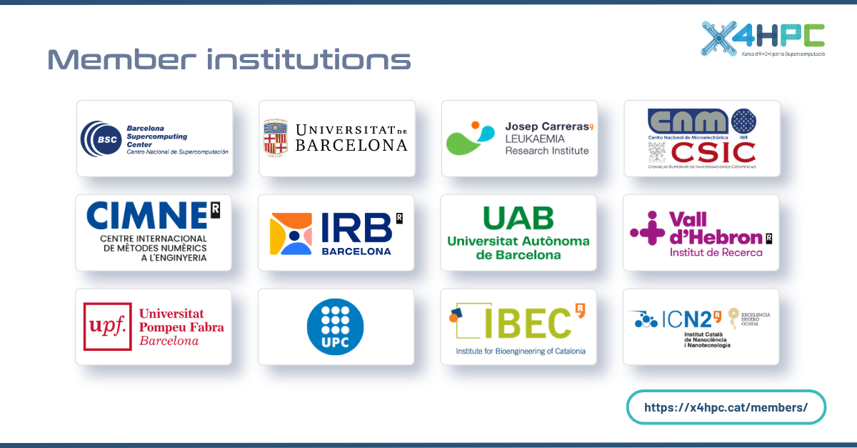 The number of research institutions in the Network expands to 12 members